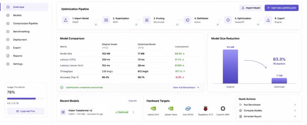 EdgeOpt: Model compression and edge deployment