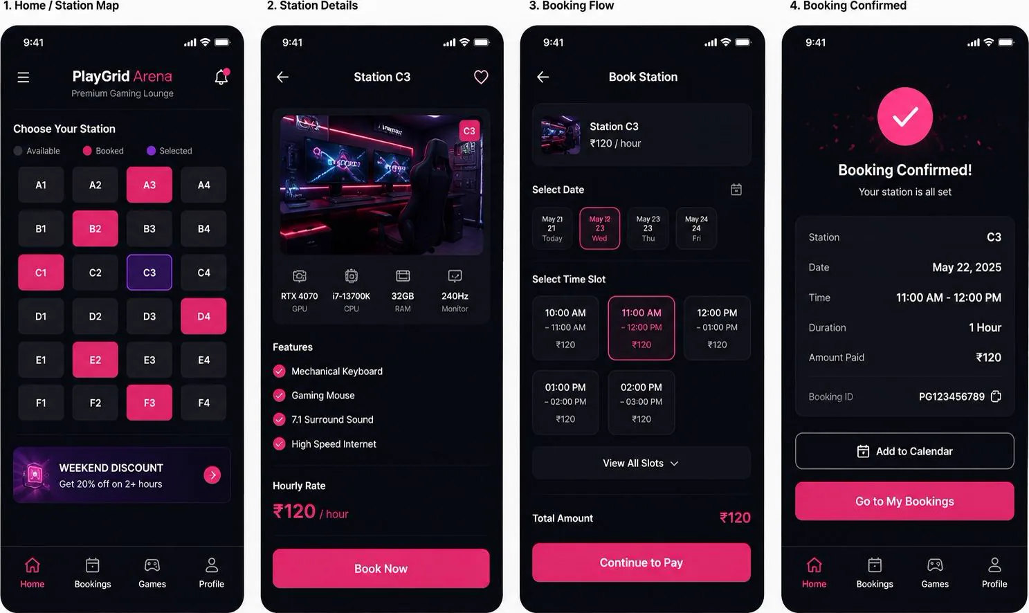 PlayGrid: Real-time gaming operations