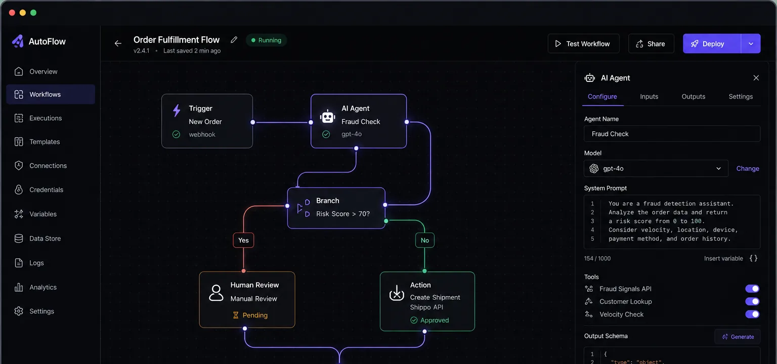 AutoFlow: Agentic workflow orchestration